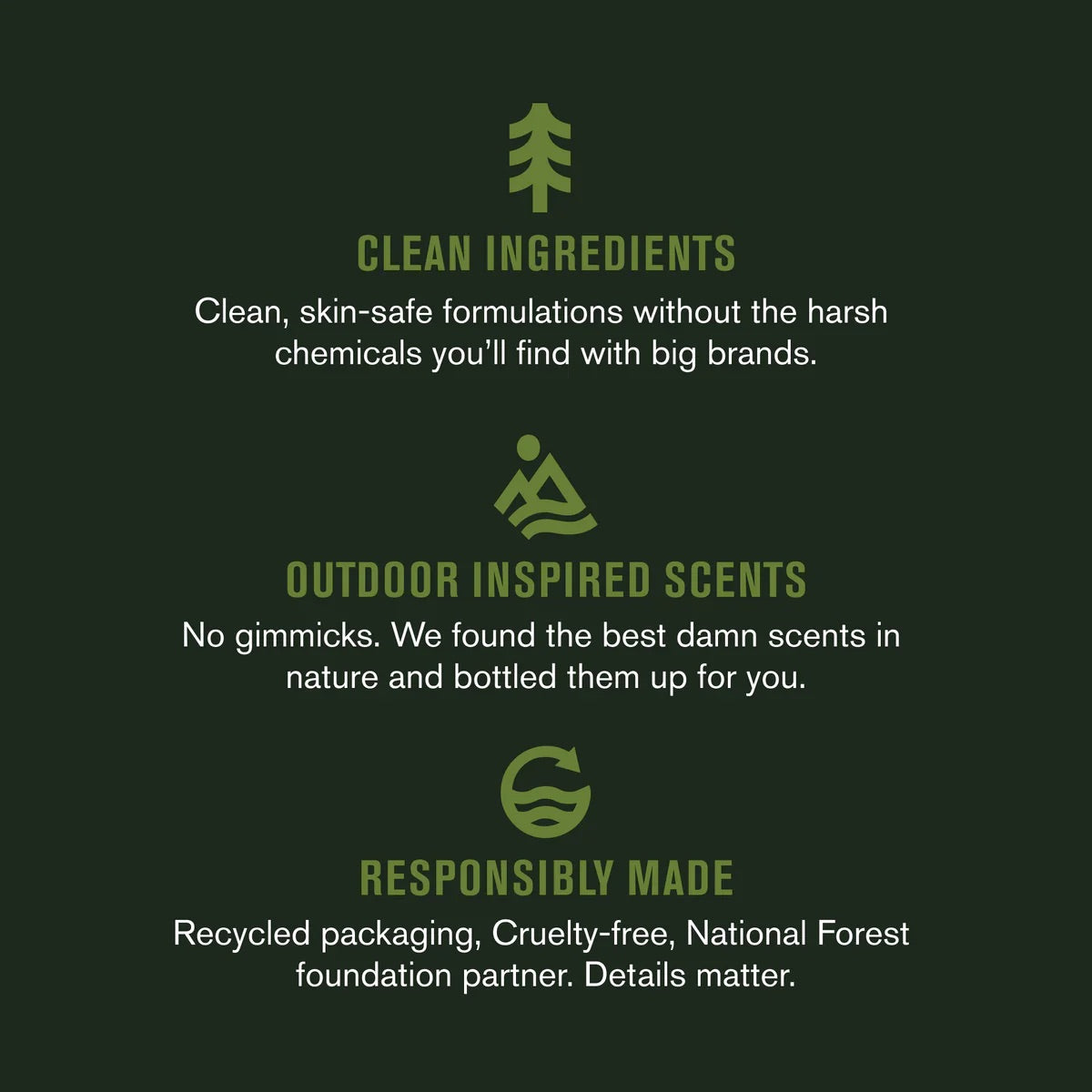 BeardElite™ - Every Man Jack Mens Aged Bourbon Beard Set